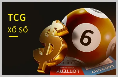 Nổ hũ và Slots